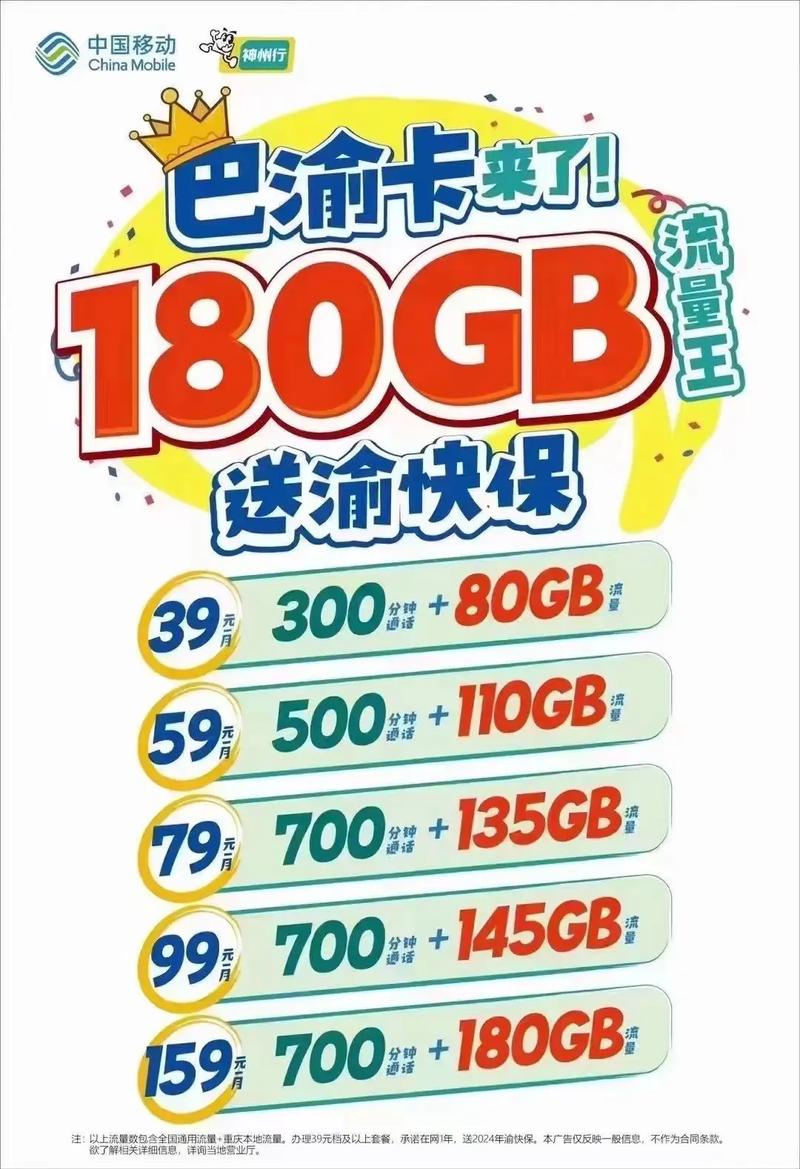 重庆大流量卡推荐,重庆流量卡哪个最划算 第5张 重庆大流量卡推荐,重庆流量卡哪个最划算 第5张