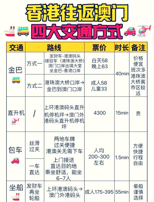 横琴口岸哪里买流量卡（横琴口岸有没有寄存行李）