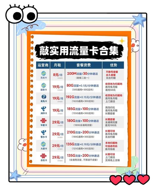 流量卡代理渠道?流量卡代理渠道怎么选 第3张 流量卡代理渠道?流量卡代理渠道怎么选 第3张