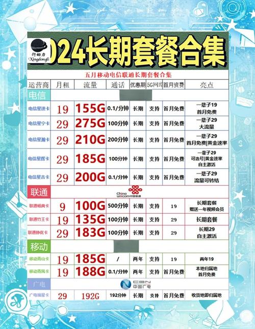 只办一个月流量卡，只办一个月流量卡可以吗