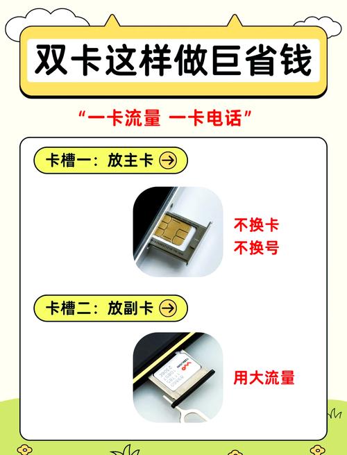 泰国sim卡流量？泰国流量卡多少钱一张