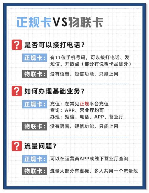 纯上网流量卡靠谱？纯上网流量卡可信吗