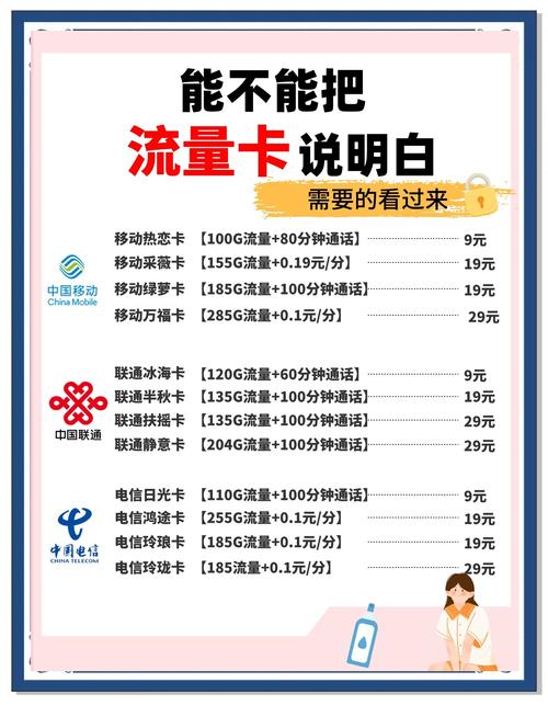 官方流量卡渠道(流量卡正规渠道) 第3张 官方流量卡渠道(流量卡正规渠道) 第3张