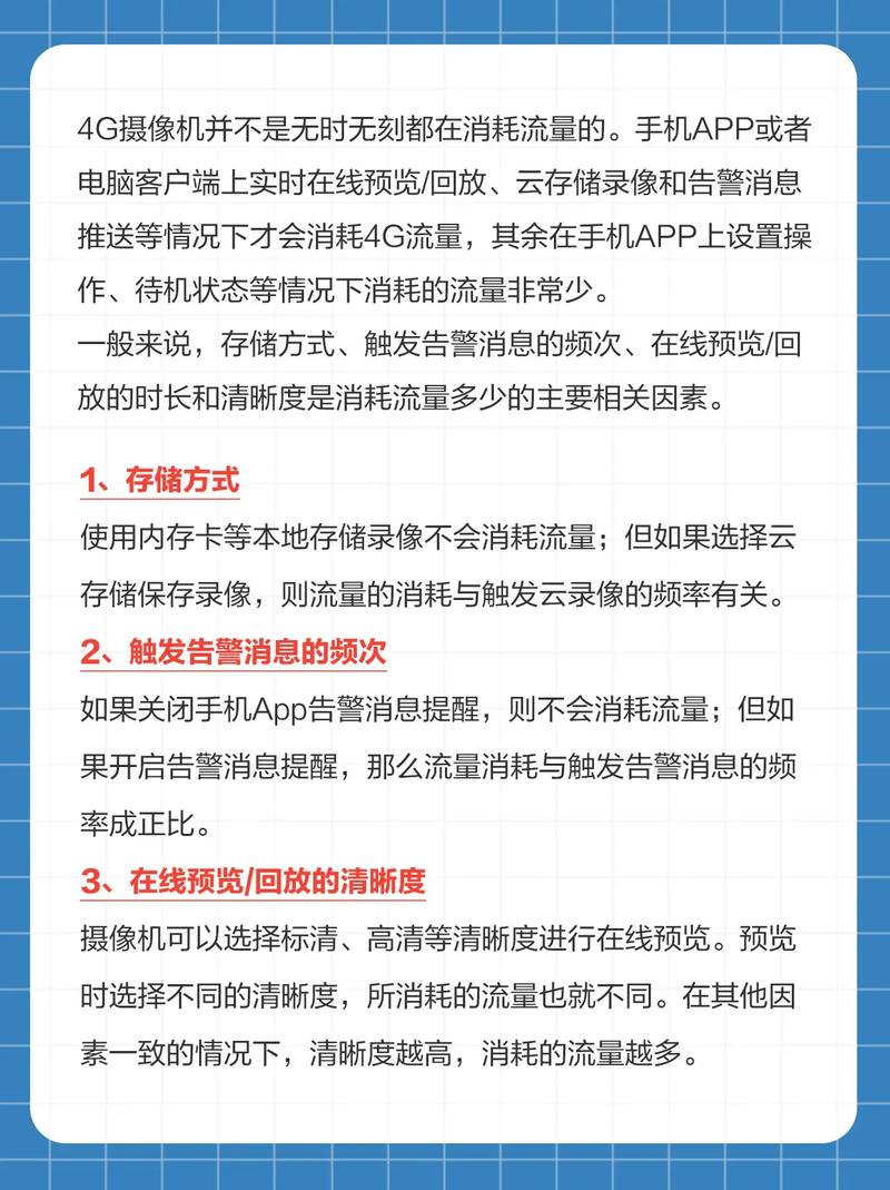 装修监控摄像头流量卡？监控摄像头专用流量卡