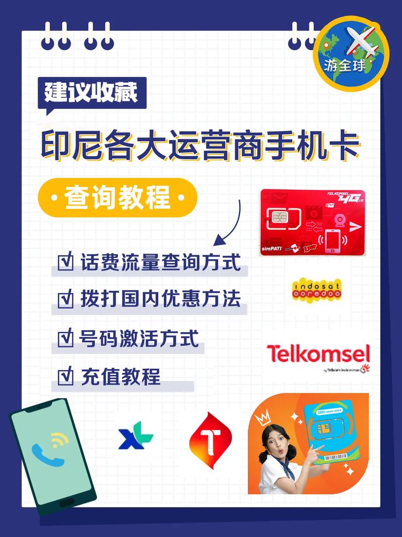巴厘岛流量卡费用,巴厘岛流量卡费用查询 第5张 巴厘岛流量卡费用,巴厘岛流量卡费用查询 第5张