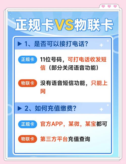 物联流量卡批发（2021年流量卡物联卡平台）