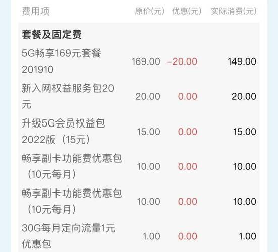 中国移动流量套餐副卡？中国移动流量套餐卡哪个好