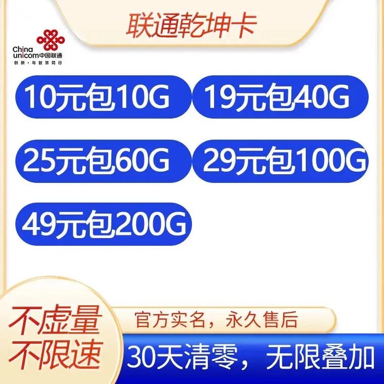 流量卡都是有号码的吗，流量卡都是有号码的吗