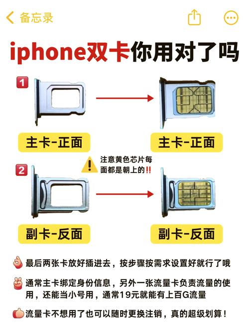 苹果怎么调流量卡，iphone怎么调流量卡