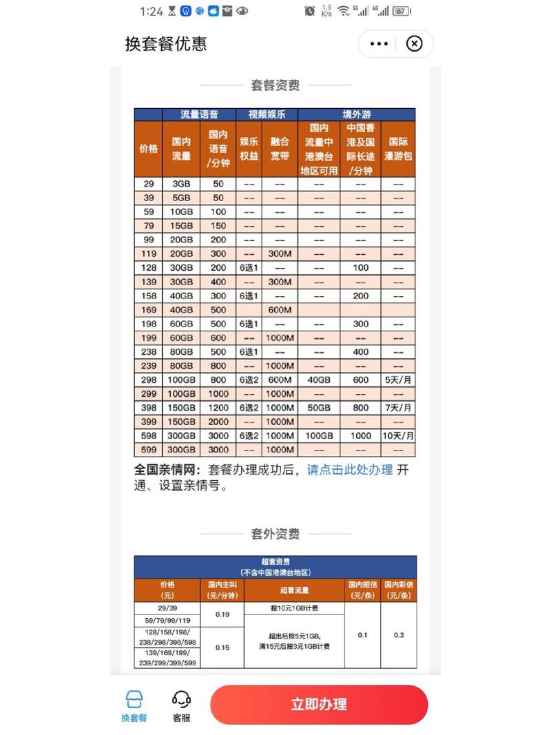 广东移动大流量电话卡（广东移动卡流量套餐哪个最划算）