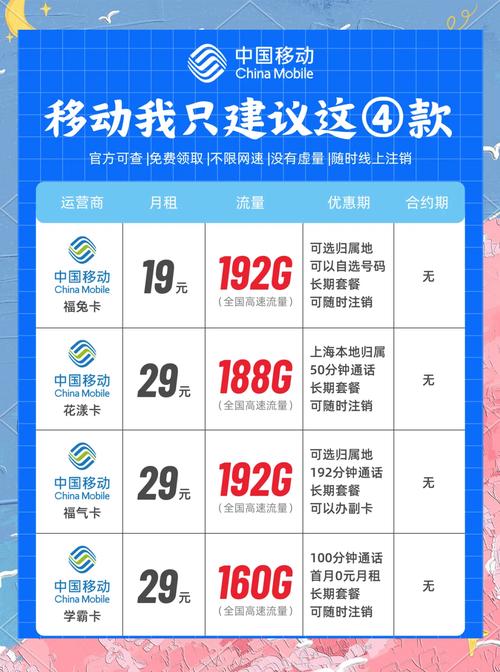 联通流量卡河南新乡（联通流量卡河南新乡能用吗）