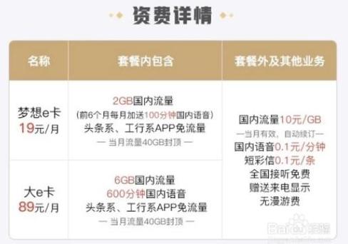 e卡国内流量，e卡免流范围