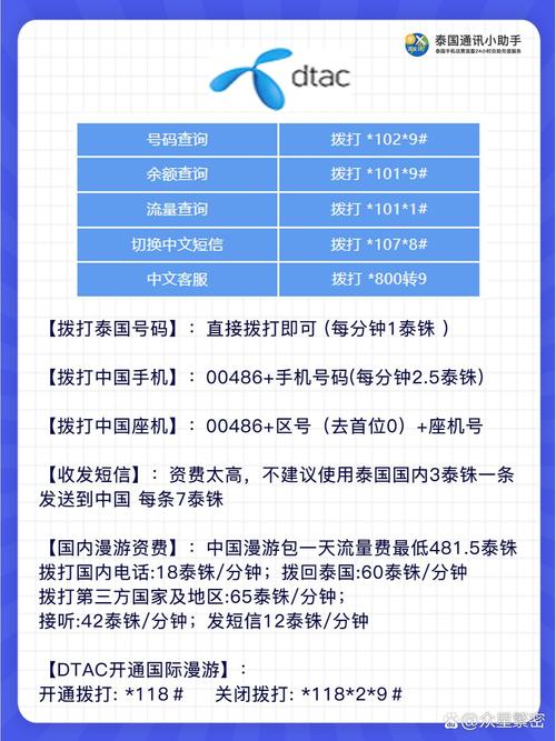 泰国流量卡5g？泰国流量卡怎么使用