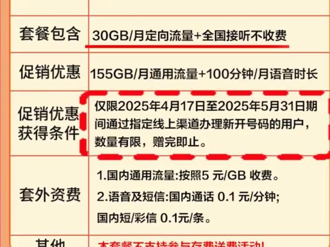 查手机流量卡电信？如何查流量电信卡