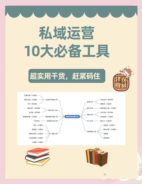 流量卡引导页，流量卡模式