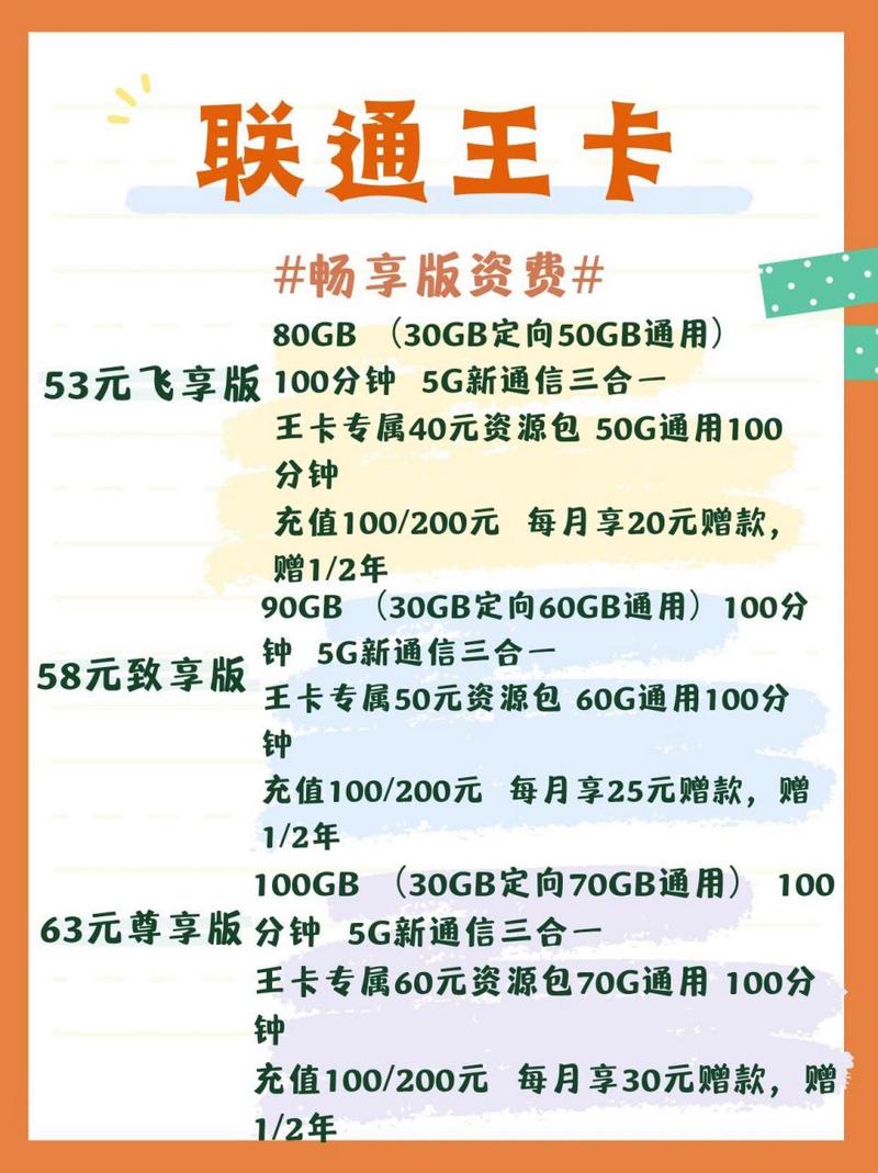 腾讯流量王卡？腾讯流量王卡5g收费标准