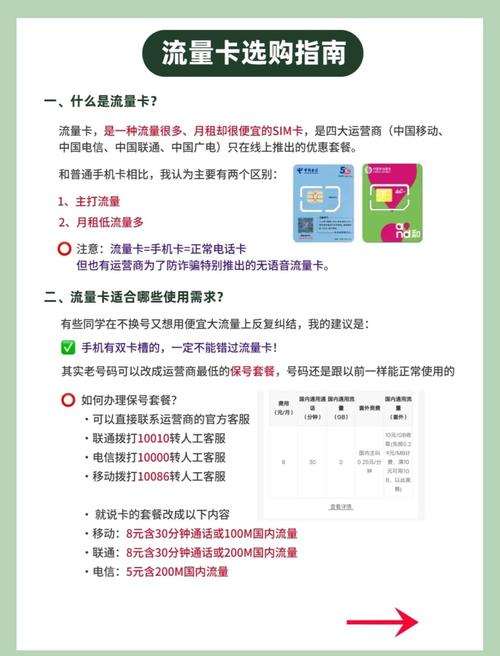 流量卡怎么办理靠谱的，流量卡办理渠道