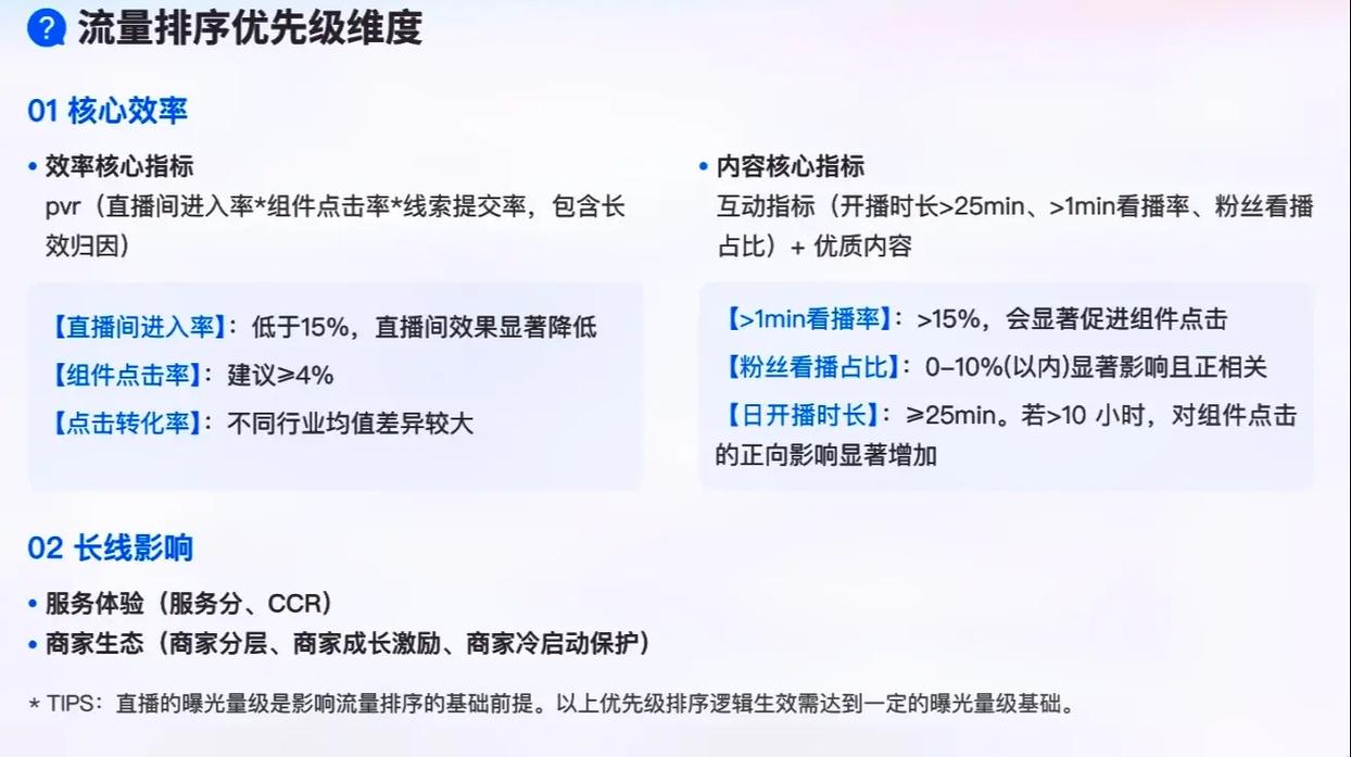 流量卡优先级（流量卡优先级是什么意思）
