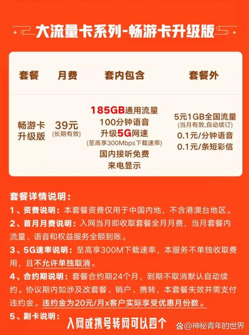 联通流量卡可办副卡，联通副卡能开流量包吗