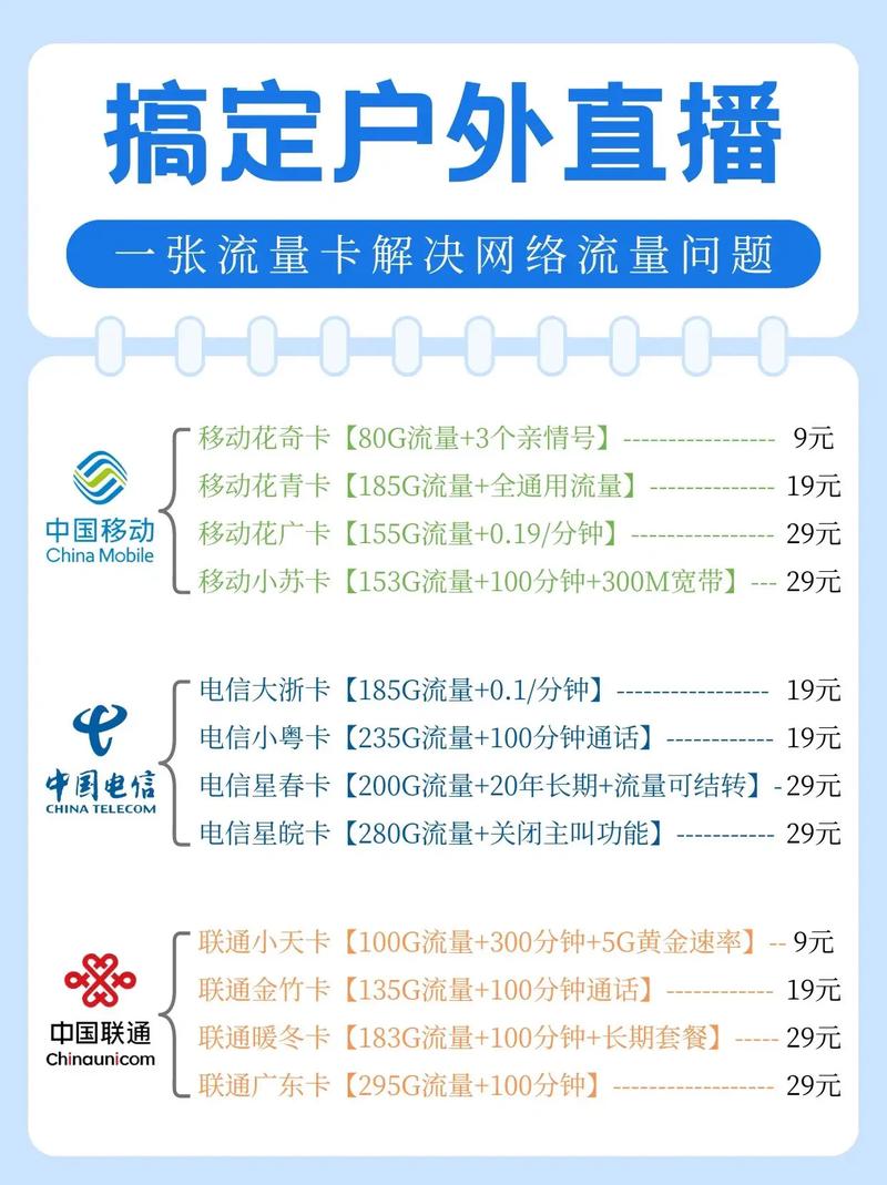 抖音直播流量电话卡（抖音直播流量电话卡能用吗）