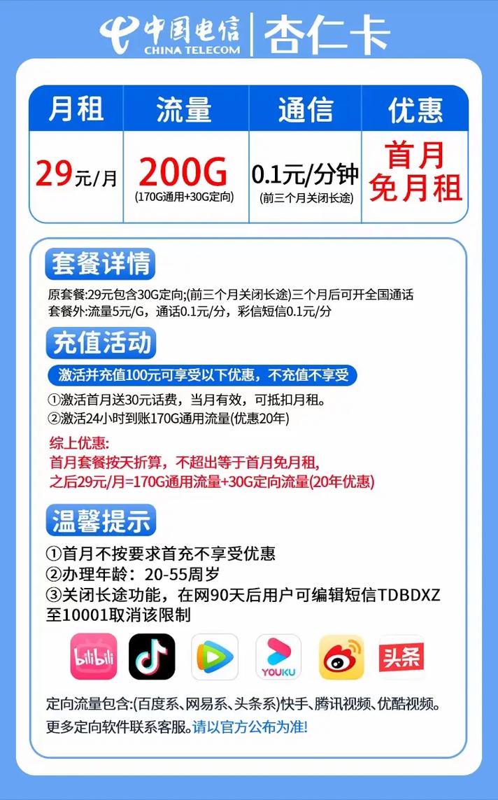 电信卡流量结转，电信卡流量结转日期怎么算的