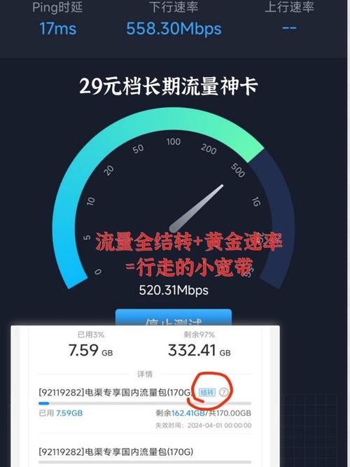 电信卡流量结转，电信卡流量结转日期怎么算的