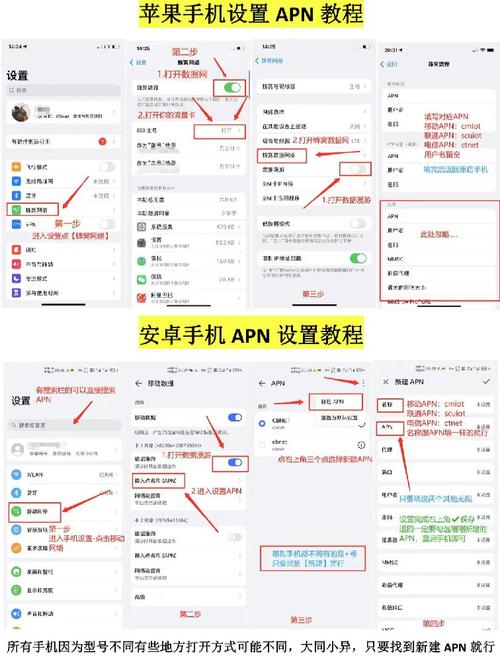 联通流量卡网络（联通流量卡网络卡顿怎么解决）