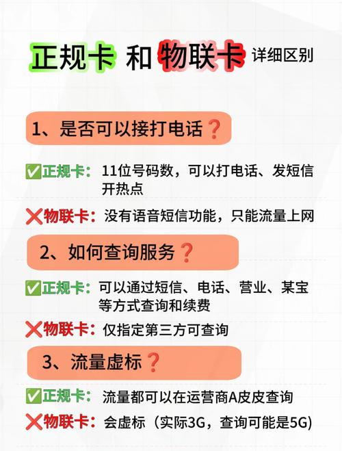 流量卡不能接收短信（流量卡收不到短信验证码）