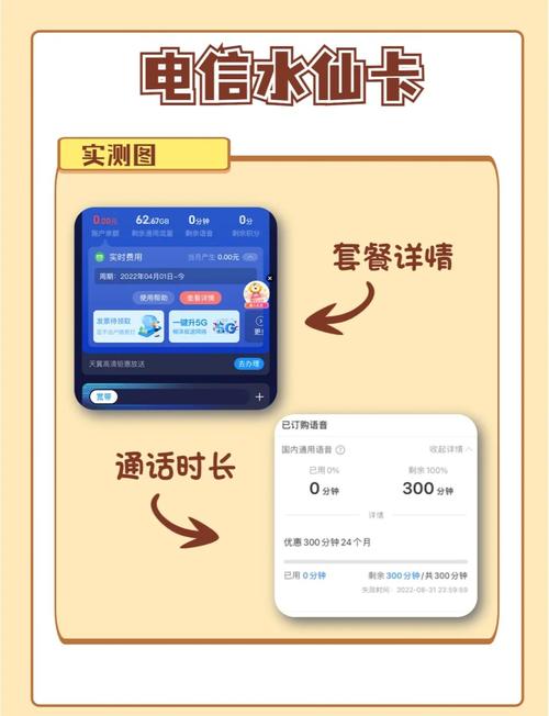 流量电信卡用？电信卡流量随便用吗