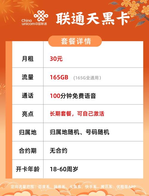 流量卡归属地上海？流量卡归属地一般是哪些城市