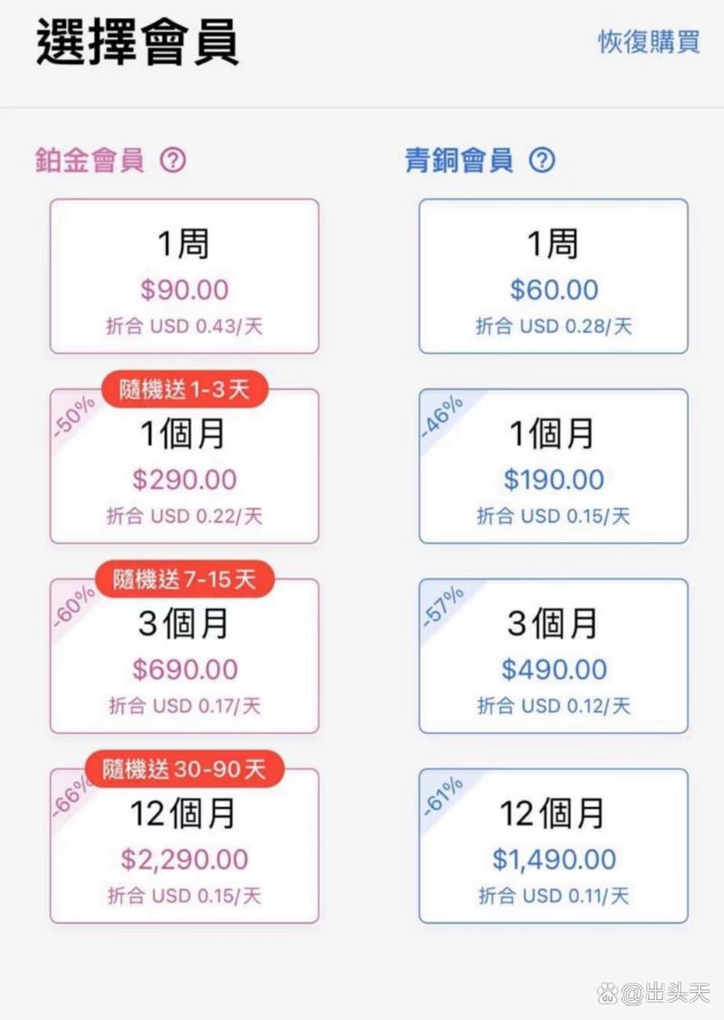 7天不限流量卡？七天流量卡怎么用