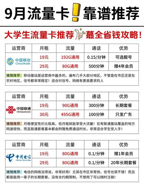 月底流量变卡（月底流量变卡了怎么办）