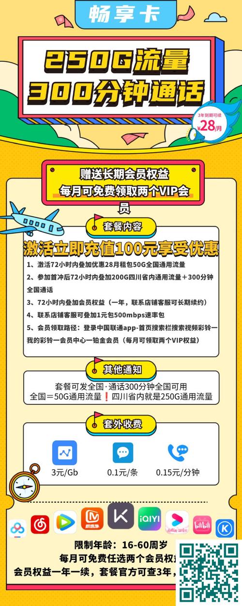 e优米流量卡？优卡流量卡