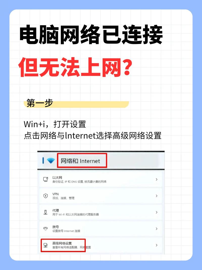 e优米流量卡？优卡流量卡