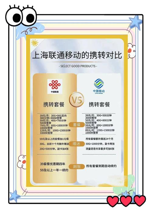 联通携号转网流量卡，联通卡携号转网移动什么套餐