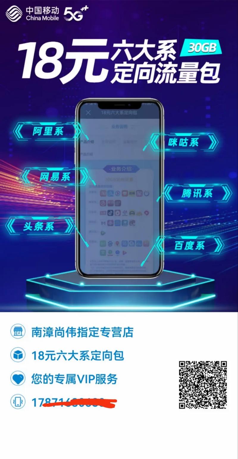 定向抖音流量卡？抖音定向流量包使用规则