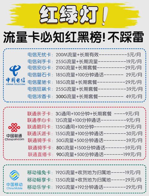 杭州什么电话卡流量多？杭州什么电话卡信号好