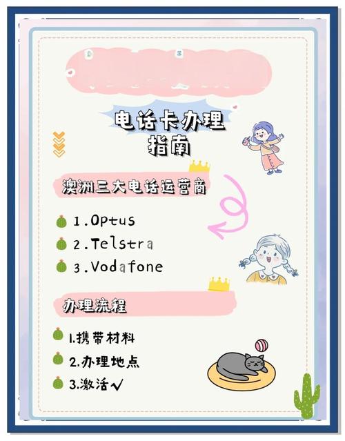 澳洲电话流量卡？澳洲手机卡