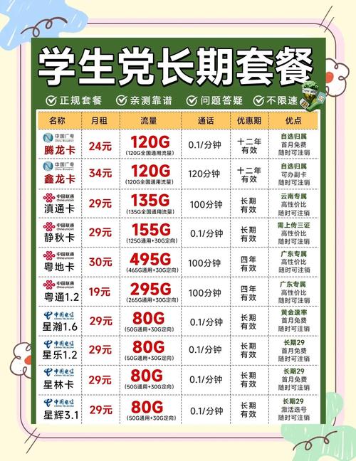 流量卡看网课，用流量卡看电视