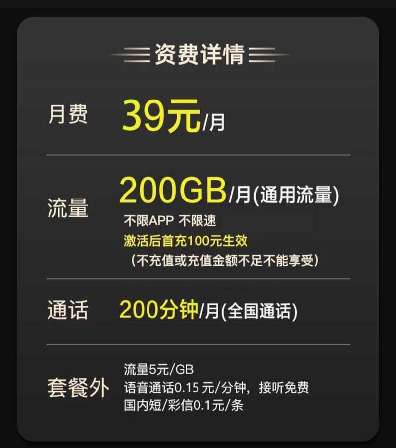 联通流量套餐不办卡？联通手机号不办套餐