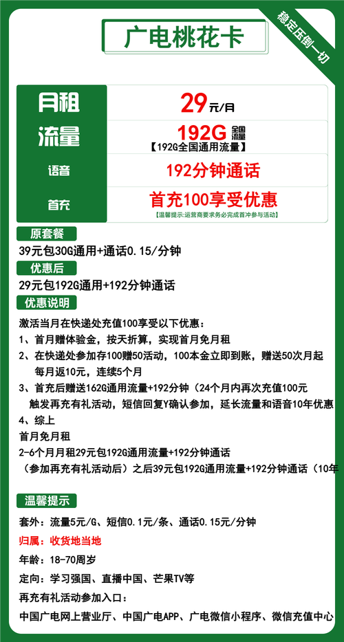 中国广电卡流量？中国广电卡流量虚不虚