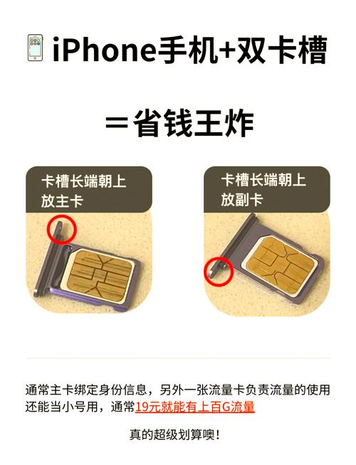 苹果手机流量卡移动（苹果手机使用移动流量卡）
