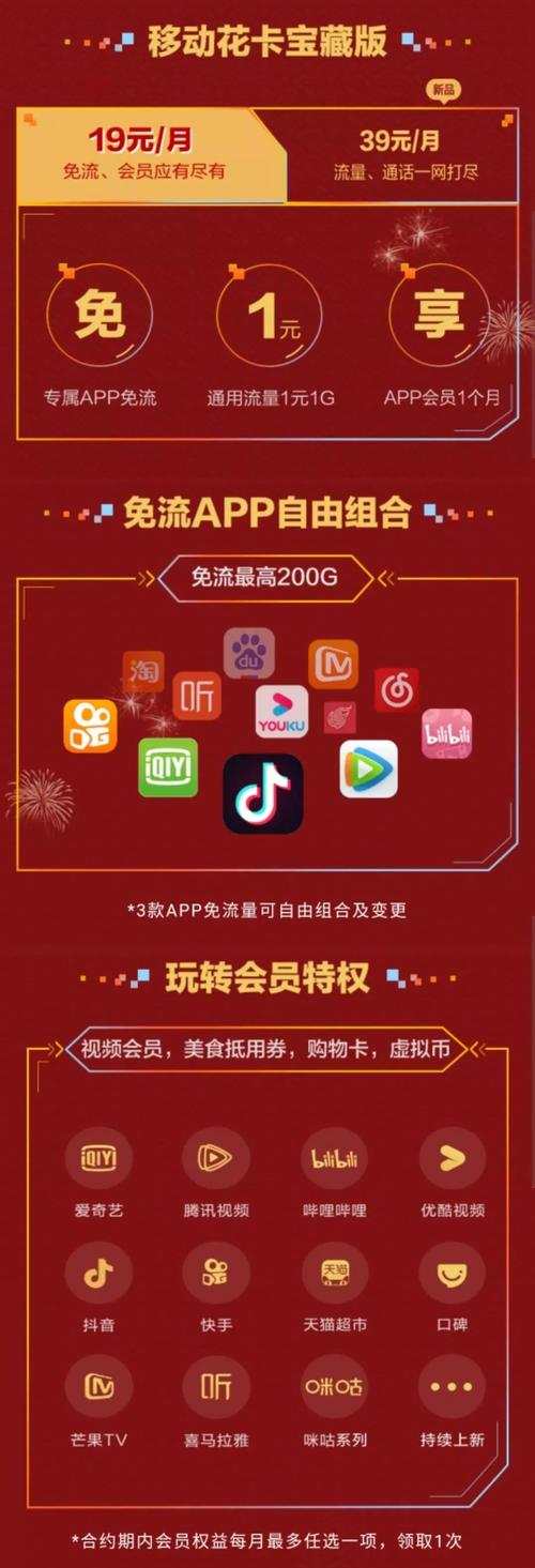 花卡省外流量（花卡套餐外上网费是什么?）
