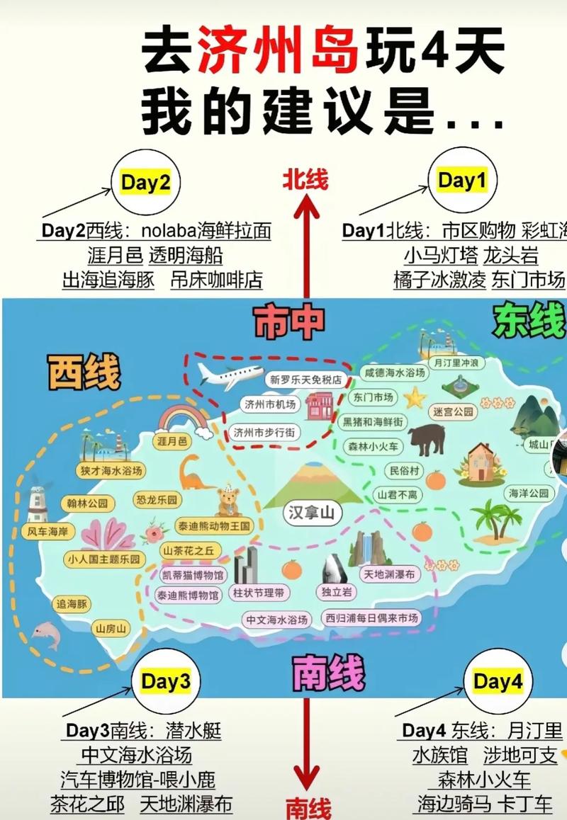 济州岛流量卡不能用？济州岛流量卡不能用了吗