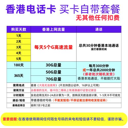自己激活流量卡推荐（可以自己激活的流量卡）