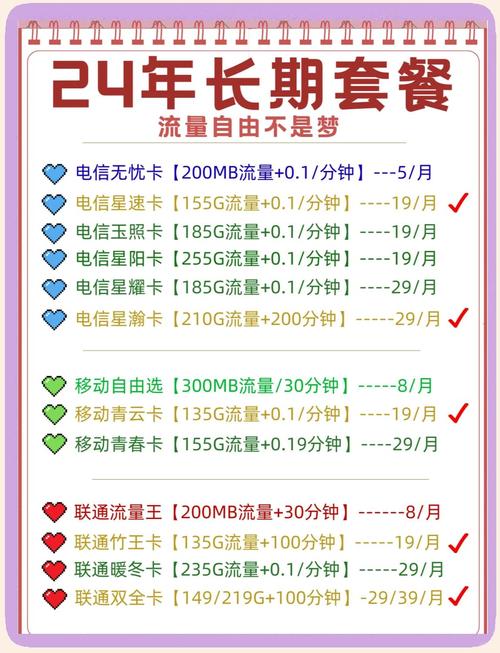 正规电话卡大流量推荐？好用的电话流量卡