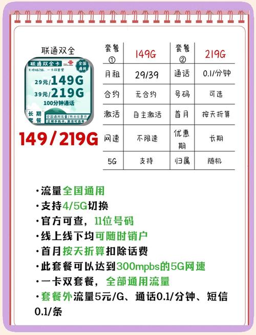 正规电话卡大流量推荐？好用的电话流量卡