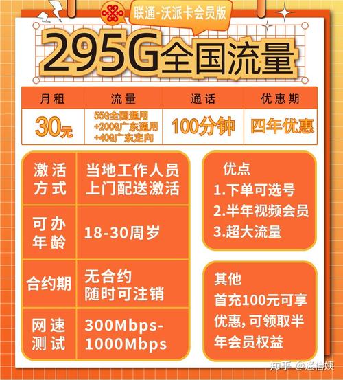 手机卡流量卡推荐长期（手机卡流量卡推荐长期套餐）