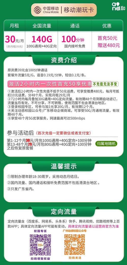 潮玩卡涨流量，潮玩卡定向流量有哪些