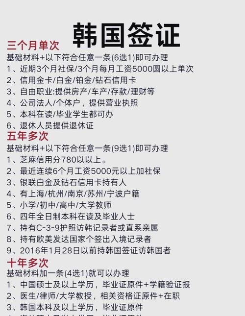 济州岛流量卡打车（济州岛流量卡打车能用吗）
